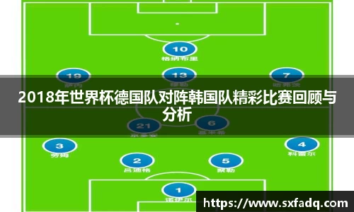 2018年世界杯德国队对阵韩国队精彩比赛回顾与分析